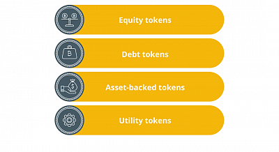 Security tokens